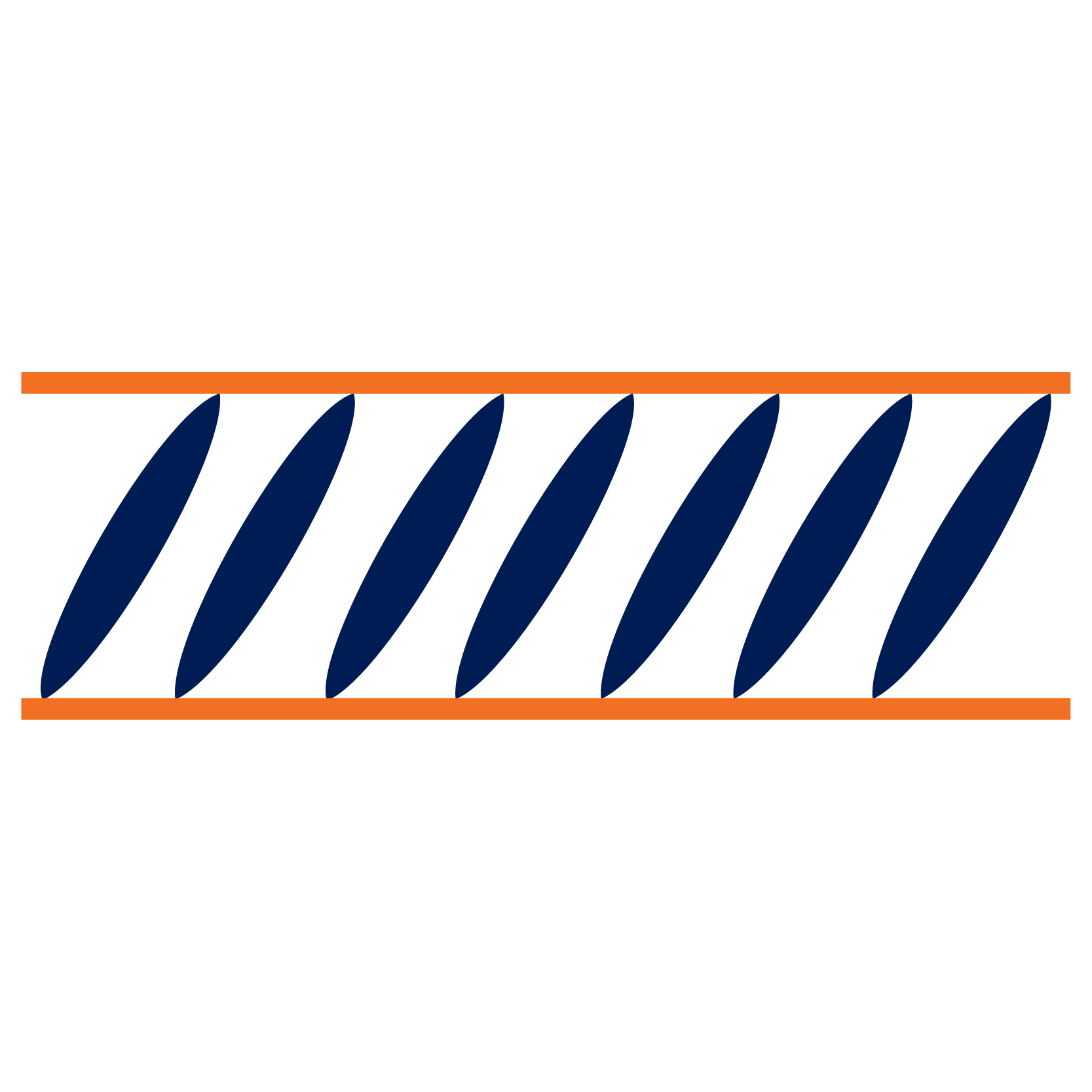 Superior RIB Design